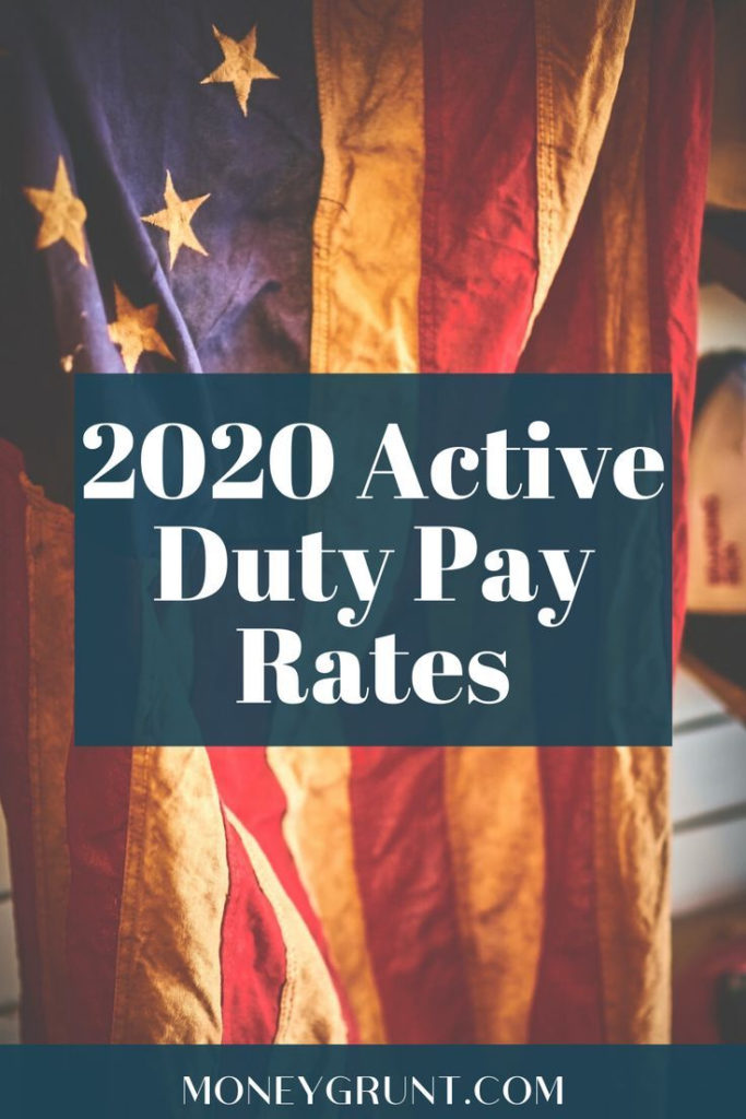 2020 Active Duty Pay Raise Military Pay Chart 2021